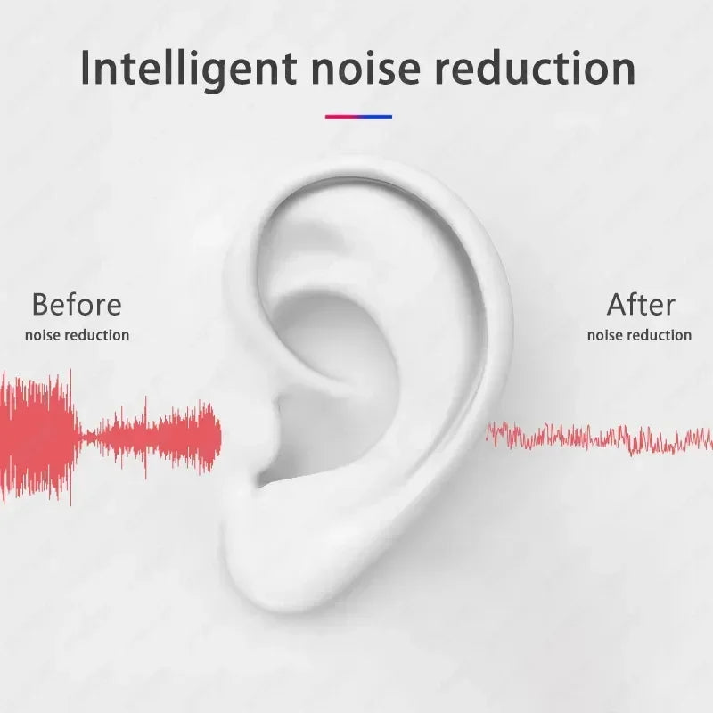 Auriculares Bluetooth Air Pro con Cancelación de Ruido | TWS 5.0